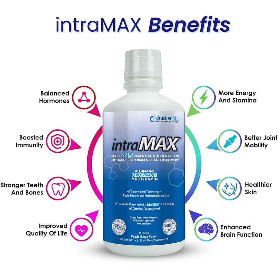 Intramax Organic Liquid Multivitamin, Non GMO, Dairy Free, Gluten Free, Magnesium, Vitamin D, C and E, Zinc (32 Oz., Peach Mango)