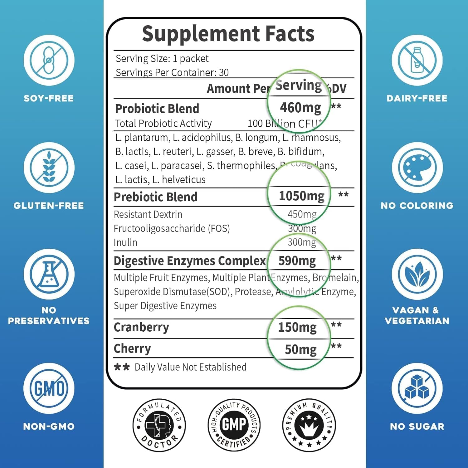 Probiotics for Women & Men - 100 Billion plus Digestive Enzymes & Prebiotics, Highest Potency 3-In-1 Complete Probiotics for Digestive Health, Immune Support