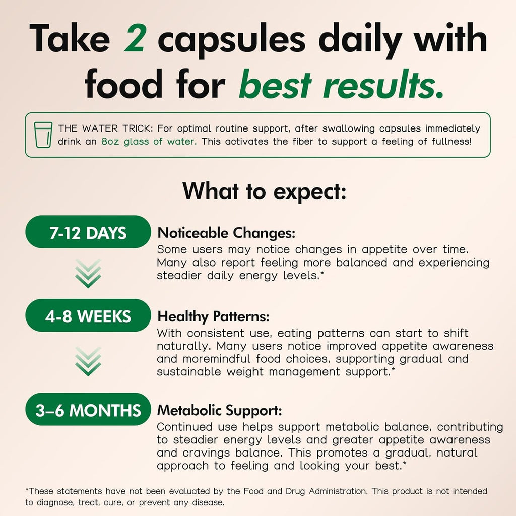 Glp-1Supplement Forwomen and Men,Hunger & Metabolismsupport - Support GLP1 Naturally, Withprebiotic & Probioticblend - 90 Capsules