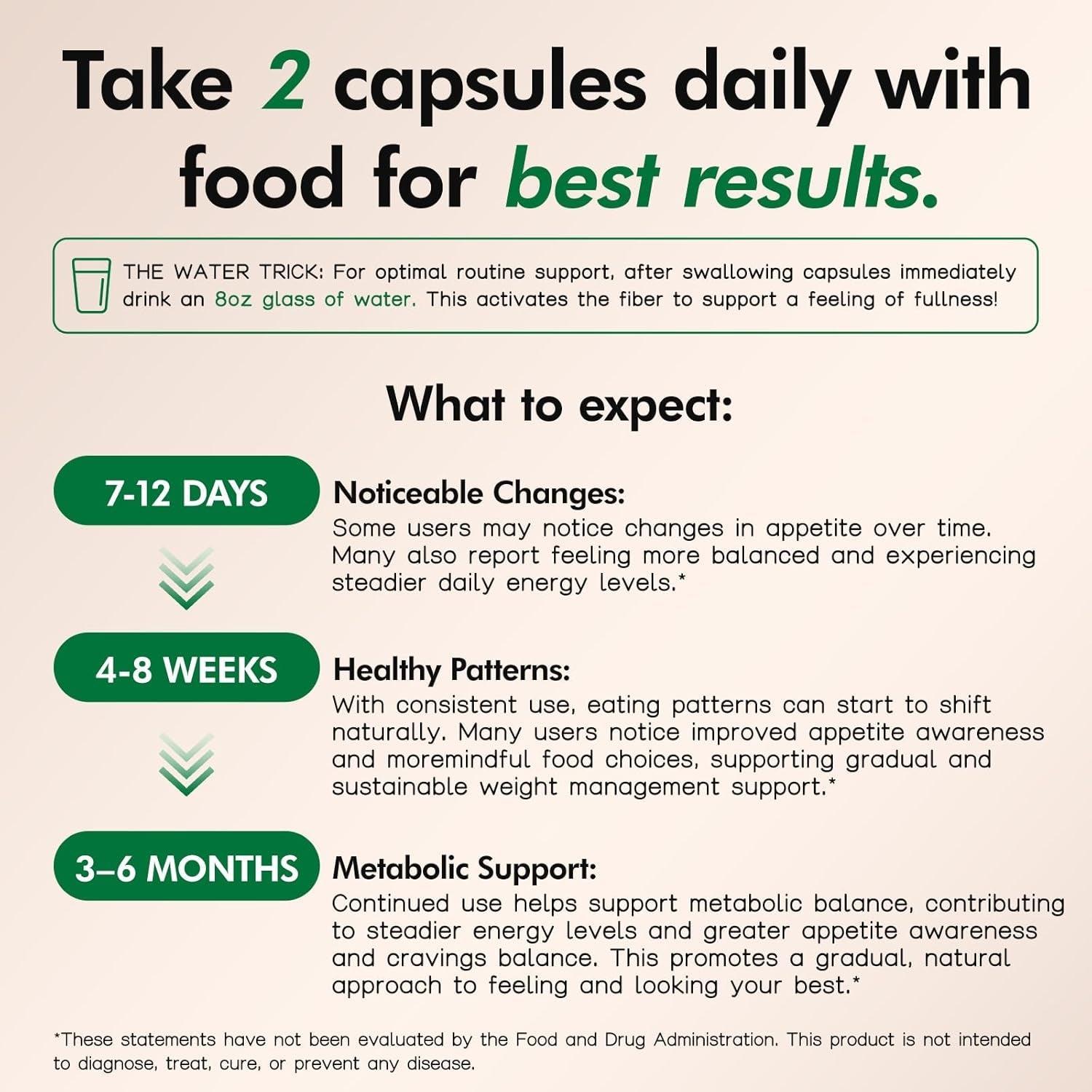 Glp-1Supplement Forwomen and Men,Hunger & Metabolismsupport - Support GLP1 Naturally, Withprebiotic & Probioticblend - 90 Capsules