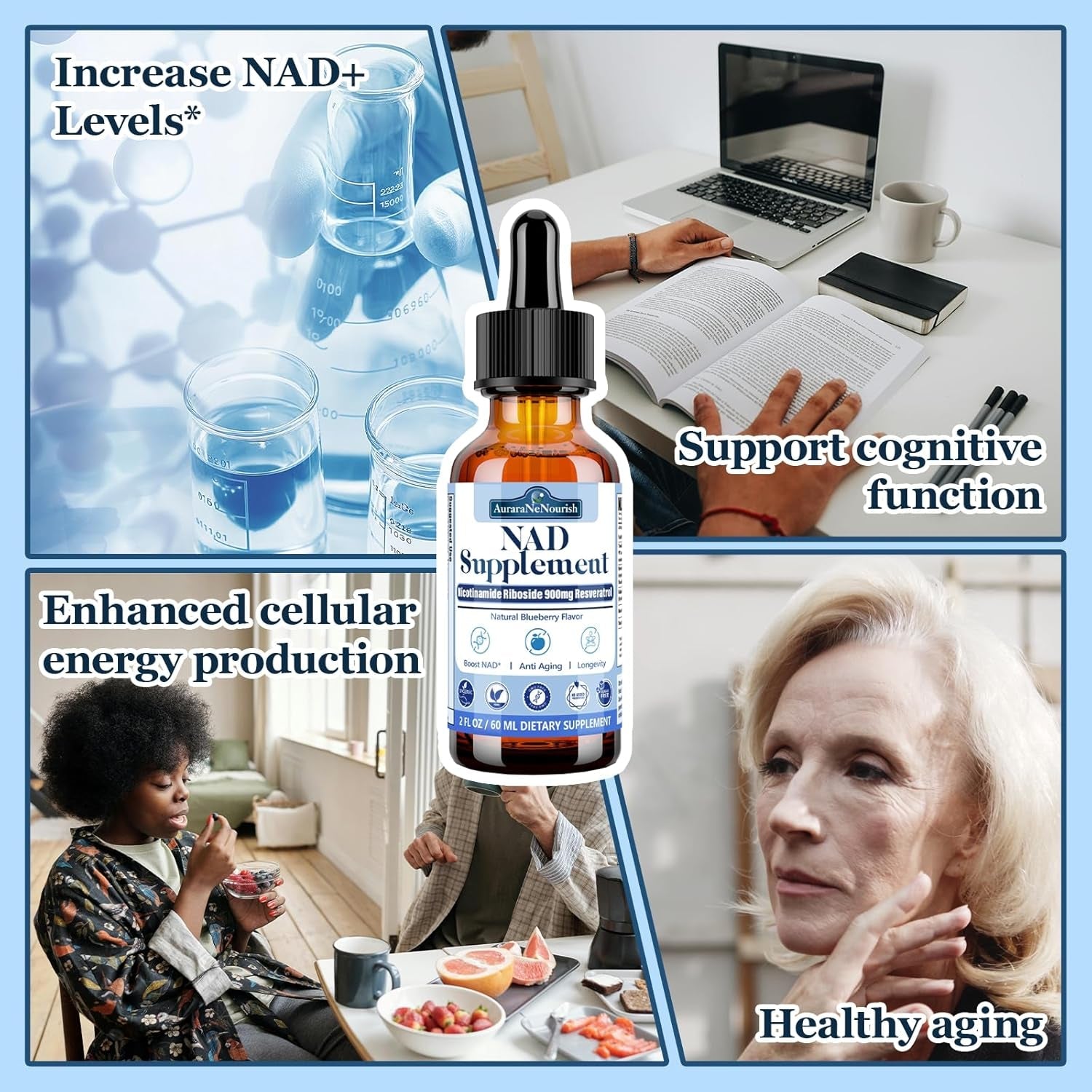 NAD Supplements for Women & Men, Liposomal NAD Nicotinamide Riboside Resveratrol 900Mg W. Resveratrol, Quercetin, Collagen, Niacin, Biotin Support Anti-Aging, Longevity, Energy, Focus