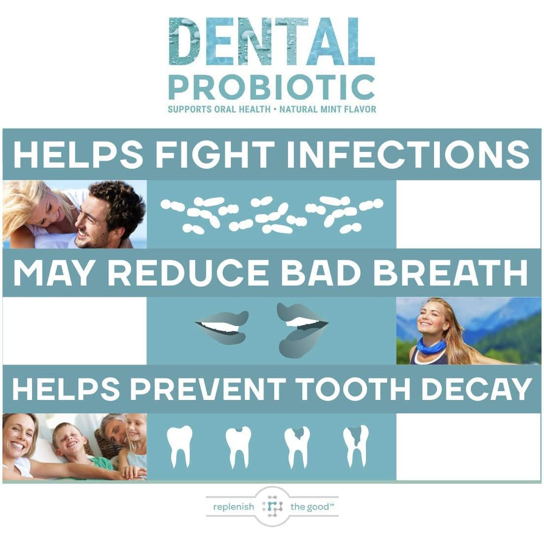 Dental Oral Probiotic, 60 Chewable Tablets - Supplements W/Blis K12 & M18 - Bad Breath Treatment for Adults - Boosts Oral Health - Fights Halitosis, Tooth Decay, Strep Throat (Mint Flavor)