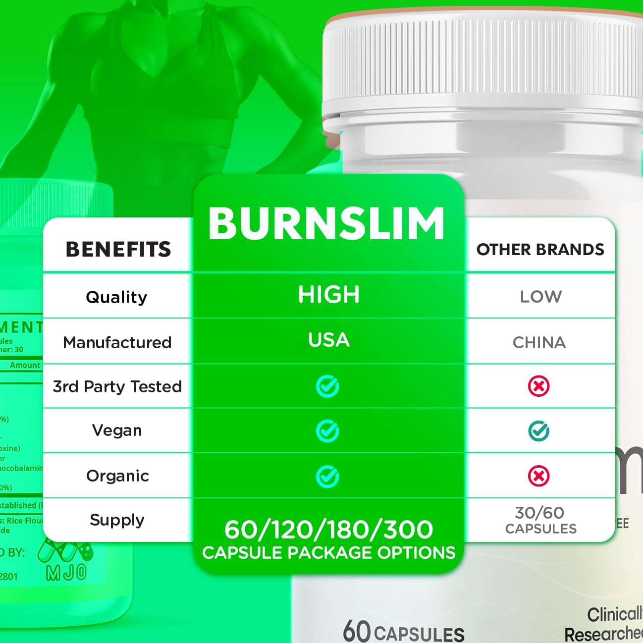 Burn Slim Capsules, Official Burnslim Pills with All Natural Ingredients, Advanced Burn Slim Health and Wellness Vitamin Supplement Supporting Active Lifestyle for Women and Men (60 Capsules)