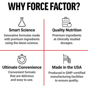 Force Factor L Theanine 200Mg, Extra Strength L-Theanine Supplement for Stress Relief, and Supporting Calm and Relaxation, Vegan, Non-Gmo, No Gelatin, 60 Vegetable Capsules
