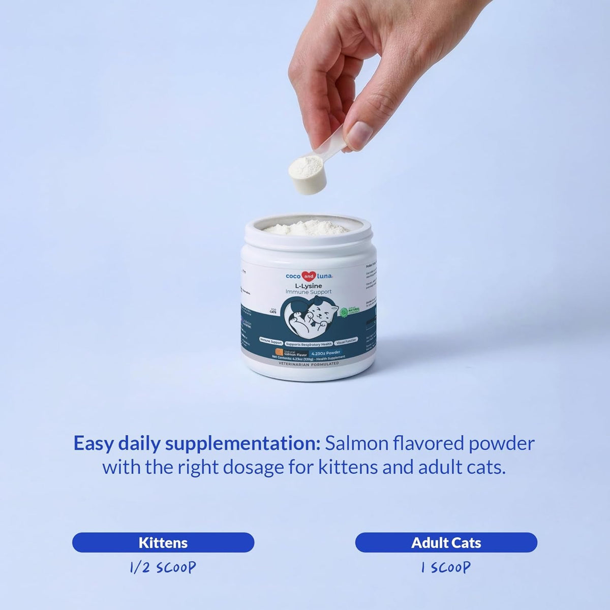 L-Lysine Supplement for Cats 900Mg/Scoop - Cat Supplement for Sneezing and Runny Nose, Cold, Immune Support, Eye Function, and Respiratory Health – Lysine Powder