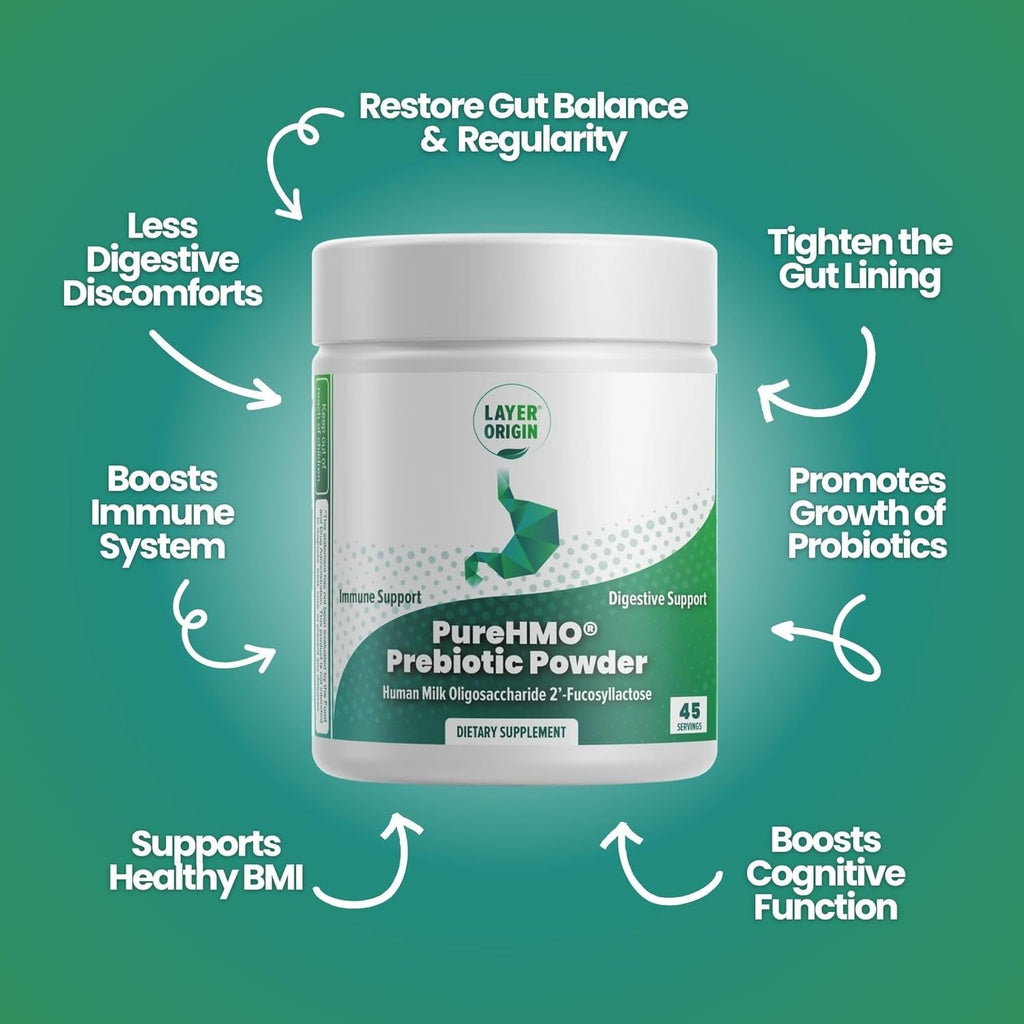 Purehmo Human Milk Oligosaccharide (HMO 2'-FL) Prebiotic Fiber Powder - Feed 200 Billion Probiotics/Scoop, 45 Servings