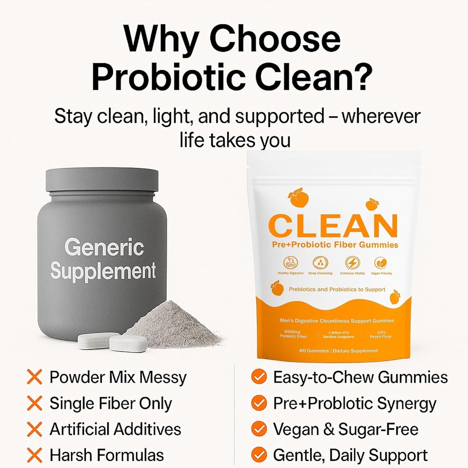 Clean Prebiotic Fiber Gummies for Men - Peach Flavor, Pre+Probiotic Fiber Gummies, Gut Balance, Digestive Support & Daily Clean Confidence, Cleaning Support Gummy 60Gummies