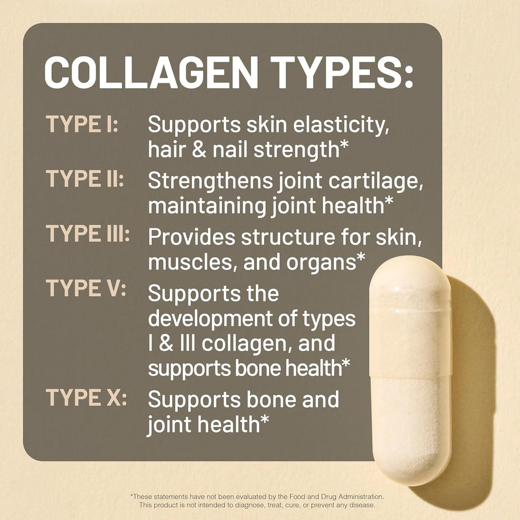 Naturewise Multi Collagen Peptides Pills for Women & Men - Type I, II, III, V, X W/Hyaluronic Acid - Supports Skin, Hair, Joint Health* - Grass Fed, Gluten Free, Non-Gmo - 90 Capsules[30 Day Supply]