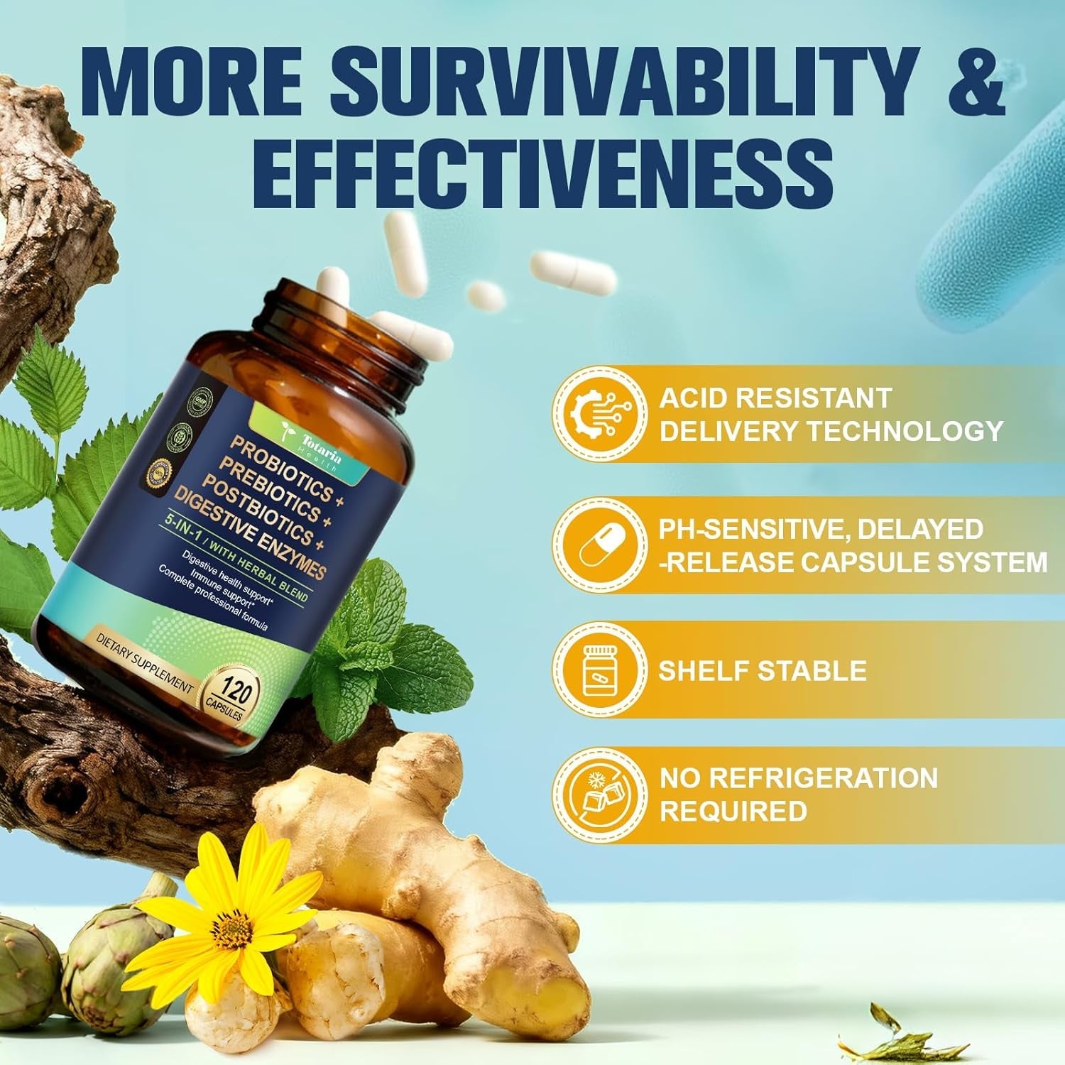 Totaria 5-In-1 Probiotic Prebiotic & Postbiotic for Women Men, 60 Billion CFU 24 Strains W/Digestive Enzymes, Prebiotic Fiber, Slippery Elm, Daily Complete Immune, Gut Health, 120 Day Supply