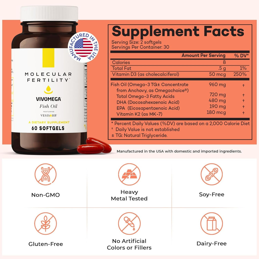 VIVOMEGA Fish Oil with Vesisorb® - Fertility Supplement for Women & Men - Doctor Formulated EPA DHA Omega 3 Fatty Acids, Vitamin D3 K2 for Reproductive Wellness - 60 Softgels