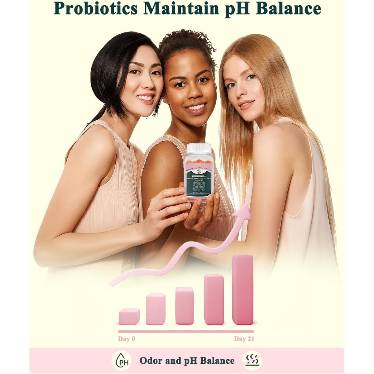 Premium Feminine Balance Gummies for Women - Hawaiian Pineapple Ph Balance Probiotic Gummies for Odor and Flora Wellness, Immune Support, Vegan, 60 Count