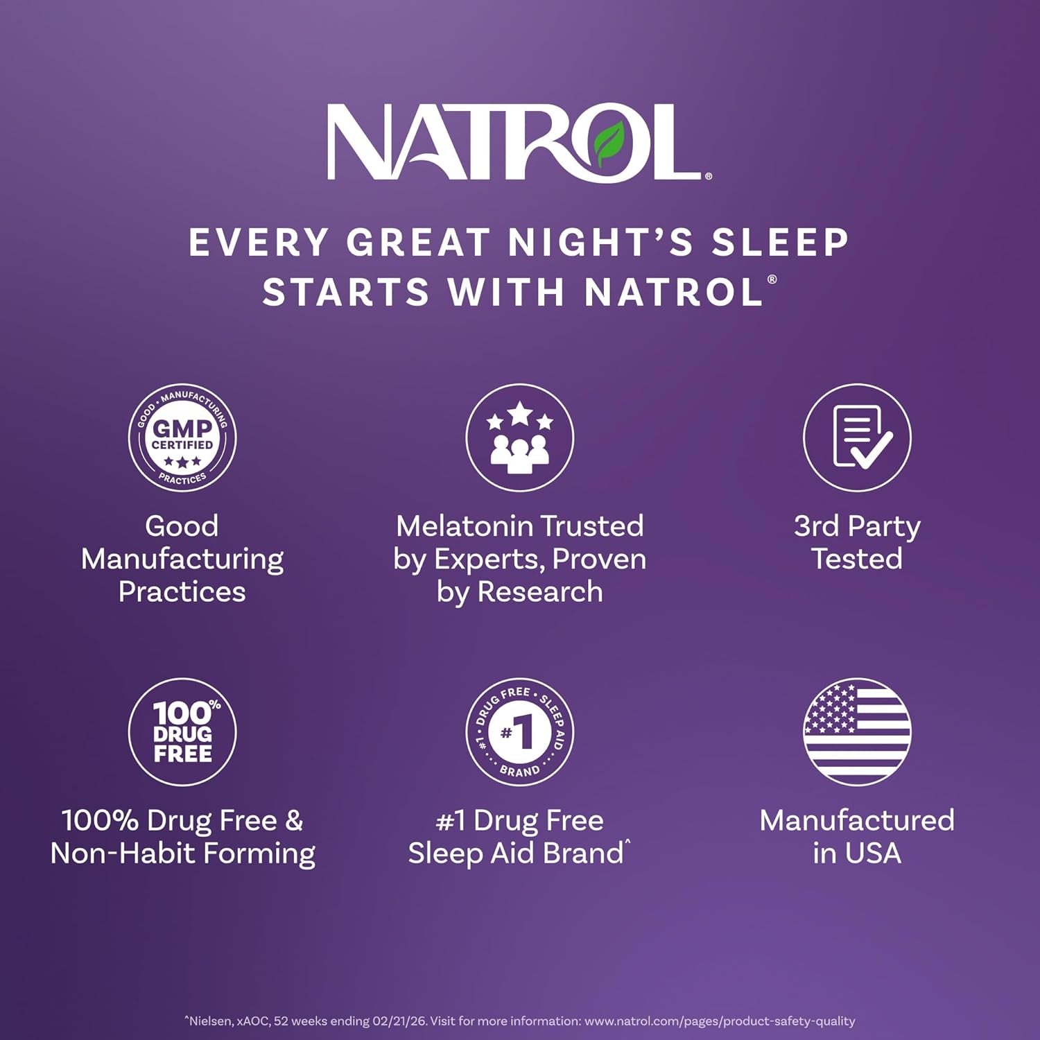 Natrol Kids Fast Dissolve Melatonin 1 Mg, Dietary Supplement for Restful Sleep, Sleep Tablets for Kids, 30 Strawberry-Flavored Melatonin Tablets, 30 Day Supply
