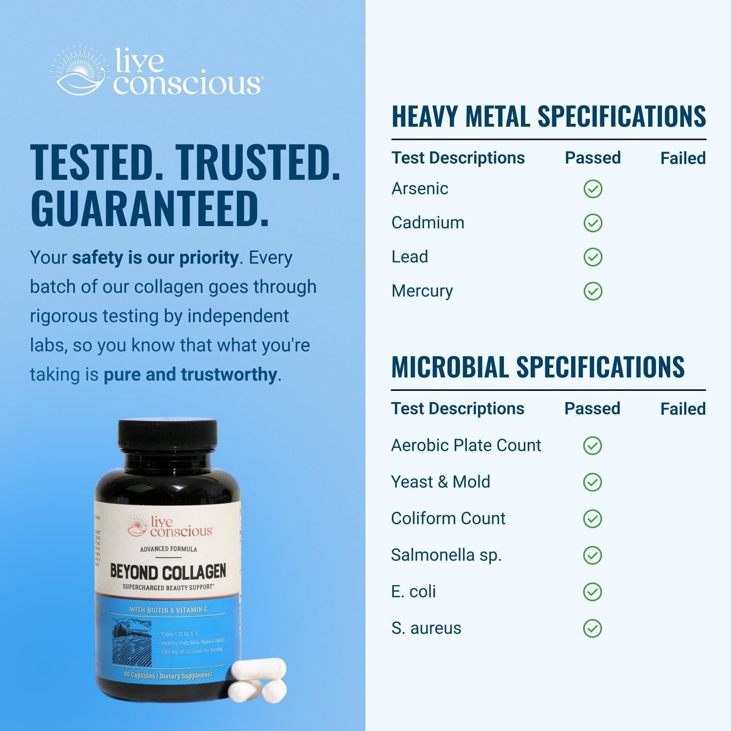 Live Conscious beyond Collagen Multi Collagen Capsules - Types I, II, III, V & X - Hydrolyzed Blend with Biotin & Vitamin C for Hair, Skin, Nails 90 Capsules