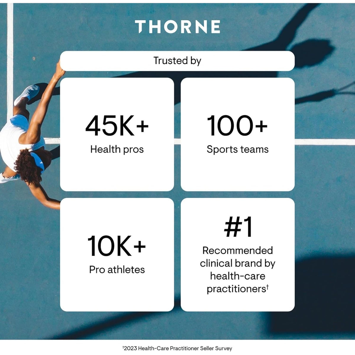 THORNE - Pharmagaba-250 - GABA Supplement - 250 Mg Natural Source Gamma-Aminobutyric Acid - Promotes a Calm, Relaxed, Focused State of Mind* - 60 Capsules