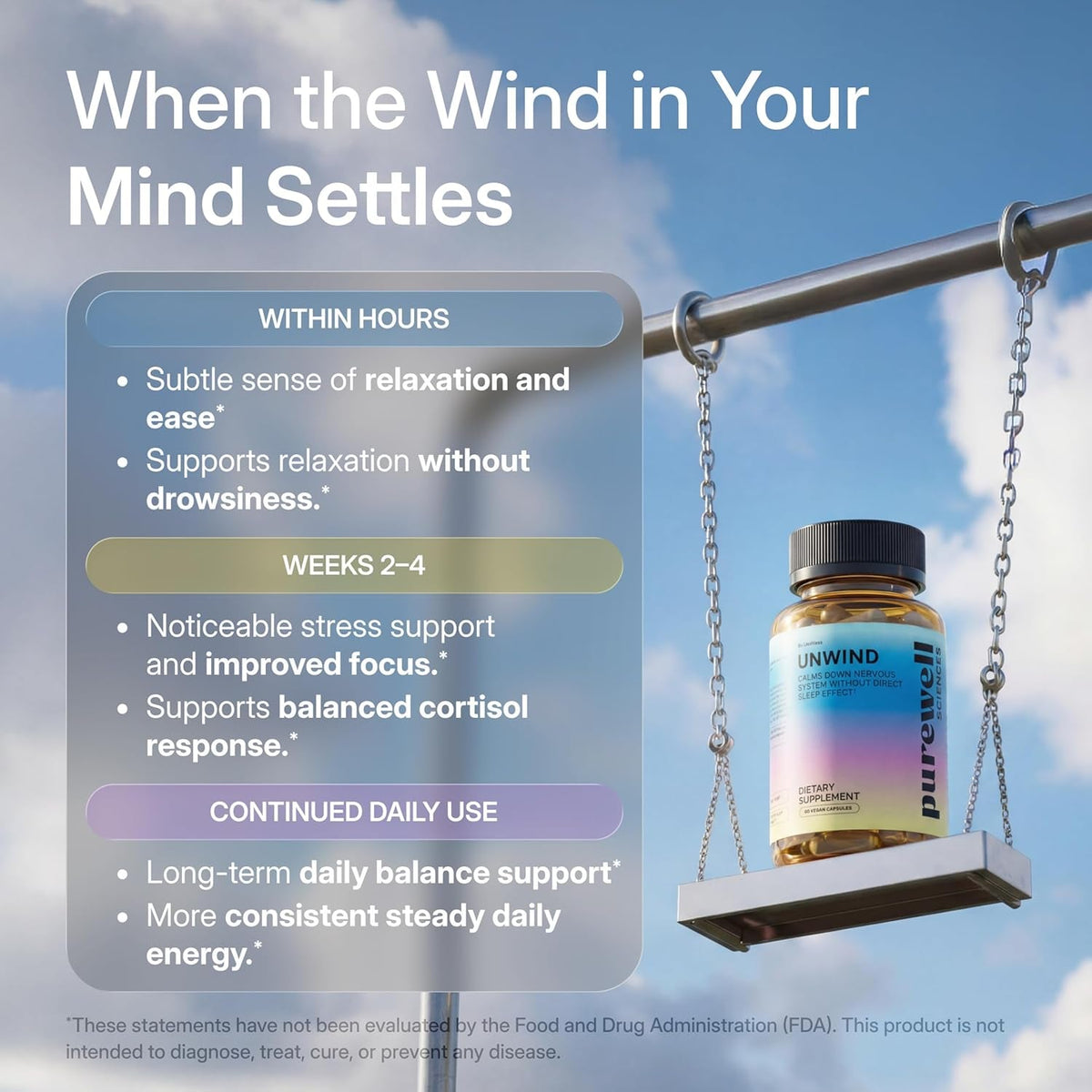 Unwind - Cortisol Supplements for Women - 60 Vegan Capsules - L Theanine Supplement + Magnesium + Rhodiola Rosea Extract + Zinc + Vitamin B6