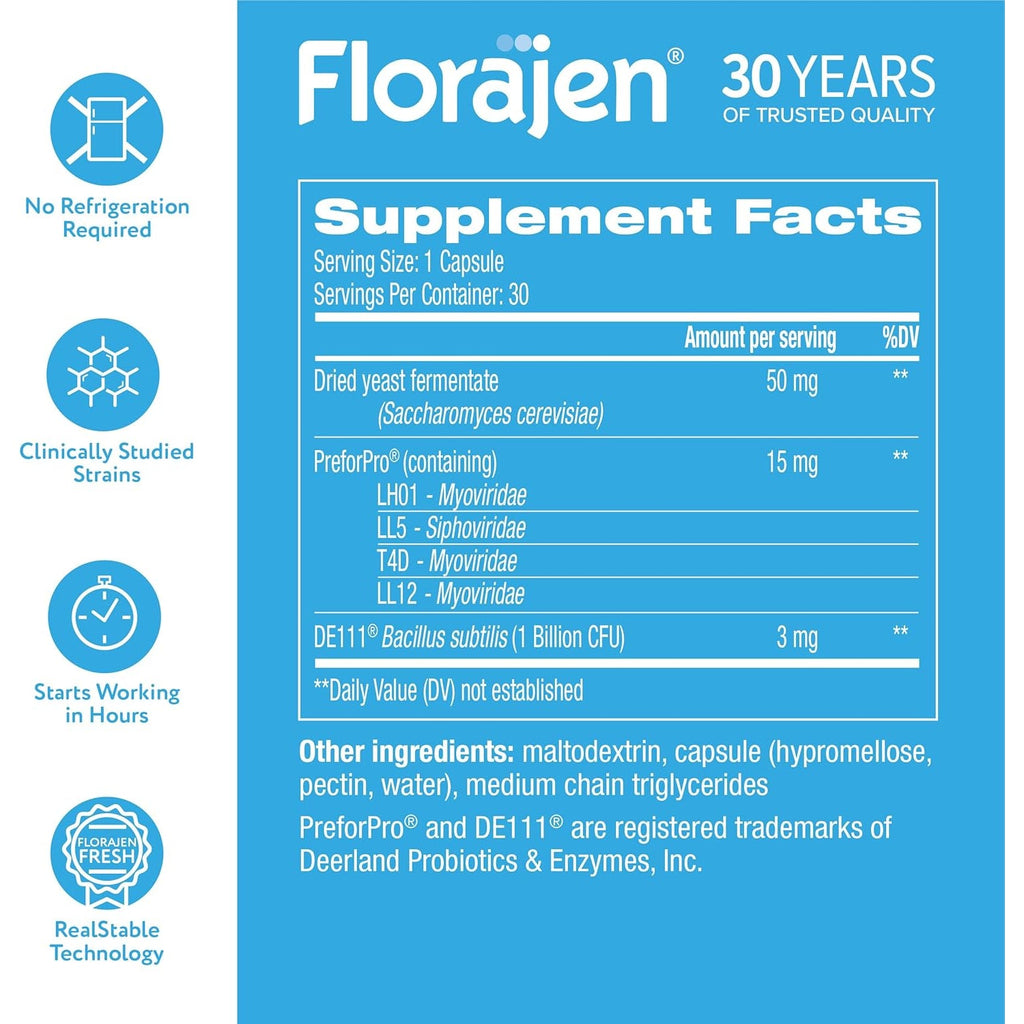 Florajen Women’S Probiotic - Prebiotic + Probiotic + Postbiotic for Digestive & Immune Support - Bloating & Constipation Relief - Vegan, Gluten-Free, Non-Gmo Daily Gut Health Support - 30 Capsules