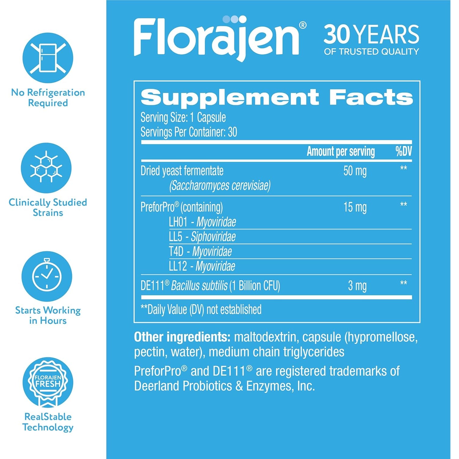 Florajen Women’S Probiotic - Prebiotic + Probiotic + Postbiotic for Digestive & Immune Support - Bloating & Constipation Relief - Vegan, Gluten-Free, Non-Gmo Daily Gut Health Support - 30 Capsules