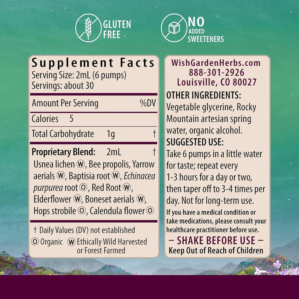 Wishgarden Herbs Happy Ducts Drops, Lactation Support for Breastfeeding Moms – Herbal Lactation Supplement for Clogged or Plugged Milk Ducts, Engorgement Support & Breast Comfort – 2 Oz