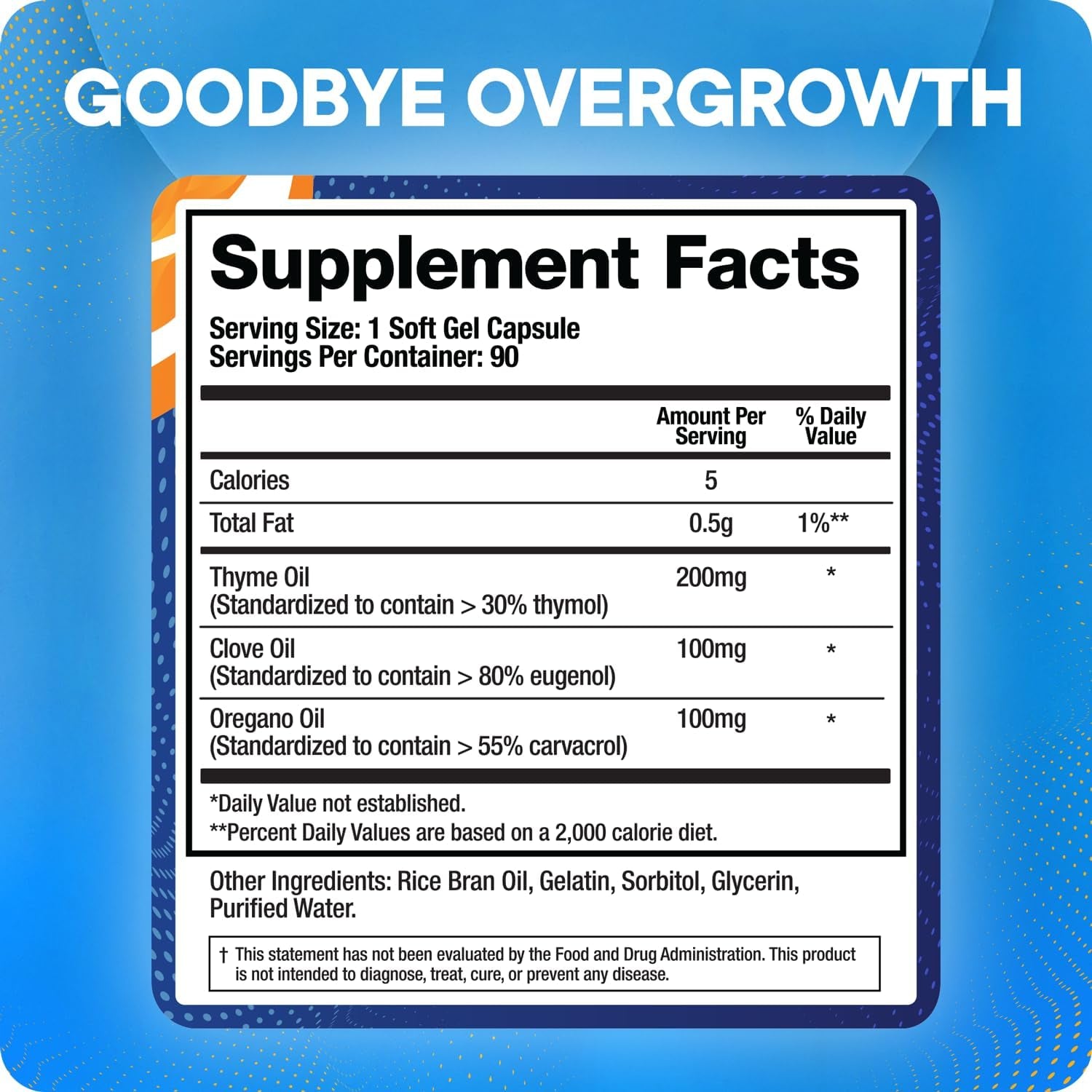 Biomatrix Biofilm Disruptor, GI Repair Digestive Supplement for Men and Women, Oil of Thyme, Oregano & Clove, Gut Microbiome & Intestinal Health Support | Microb-Defend (90 Softgels)