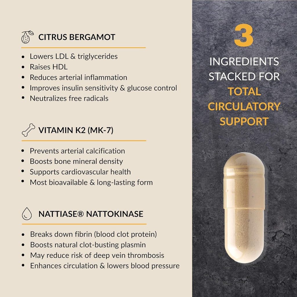 Pure Blood - Advanced Circulatory Support, Clinically Dosed Ingredients, Cholesterol & Lipid Balance, Clean + Transparent Formula, 120 Capsules