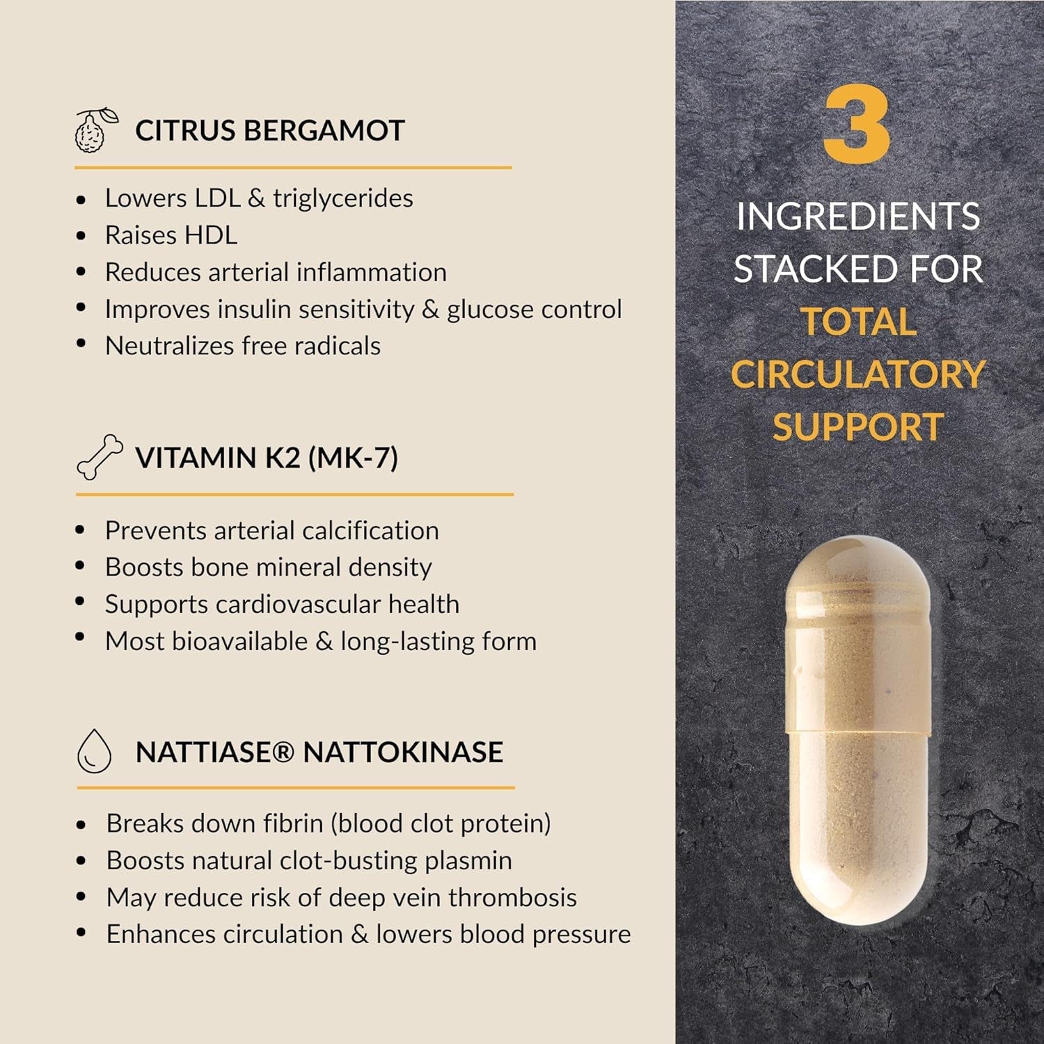 Pure Blood - Advanced Circulatory Support, Clinically Dosed Ingredients, Cholesterol & Lipid Balance, Clean + Transparent Formula, 120 Capsules