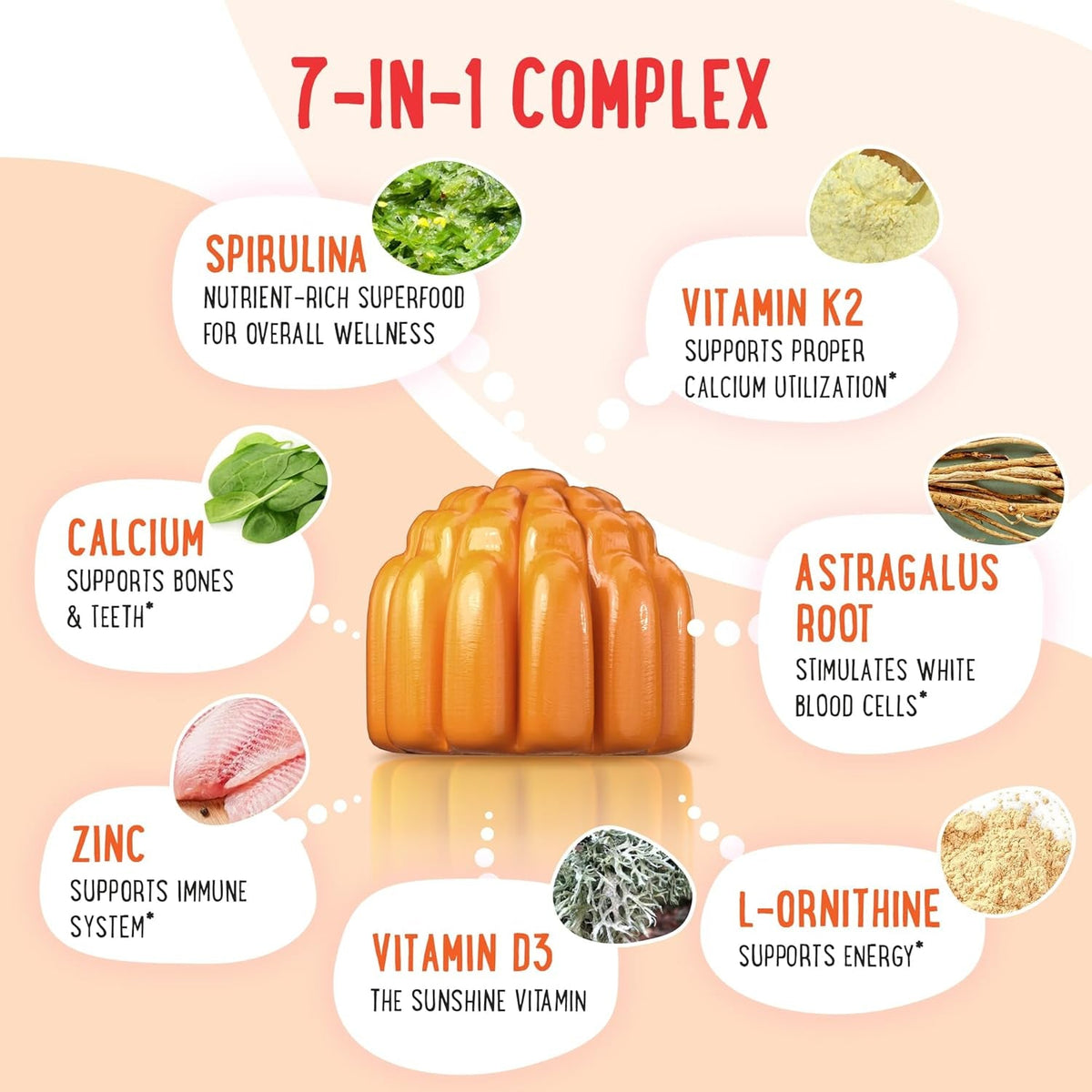 OH MY CHEWY Height Growth Vitamin Gummies for Kids & Teens - Growing up and Bones Support for Supplement with Calcium, Zinc, Vitamin D3, K2, Spirulina and Astragalus – Peach & Mango 60 CT