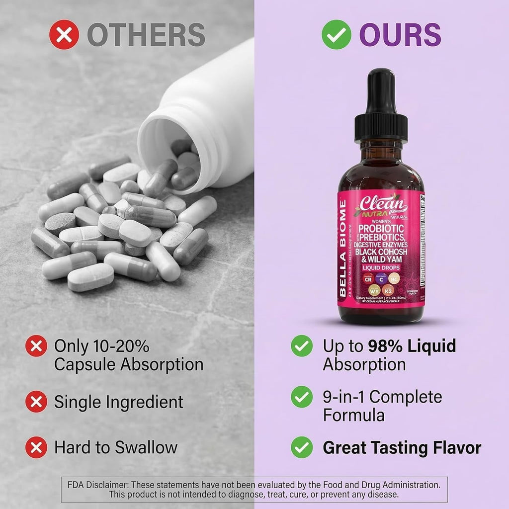Liquid Probiotics for Women Drops with Chasteberry, Black Cohosh, Prebiotics, Digestive Enzymes, Evening Primrose Oil, Wild Yam, Cranberry Dmannose and Iron Vitamin D3 K2 Clean Nutra Bella Biotics