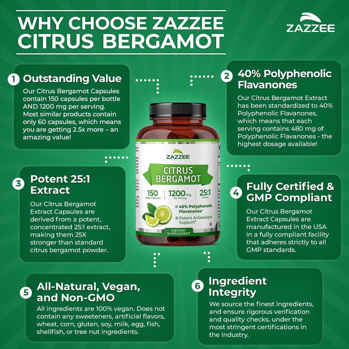 Zazzee Citrus Bergamot 25:1 Extract, 1200 Mg per Serving, 40% Polyphenolic Flavanones, 150 Vegan Capsules, 5 Month Supply, Citrus Bergamia, Antioxidant Support, Certified Kosher, Non-Gmo, Made in USA