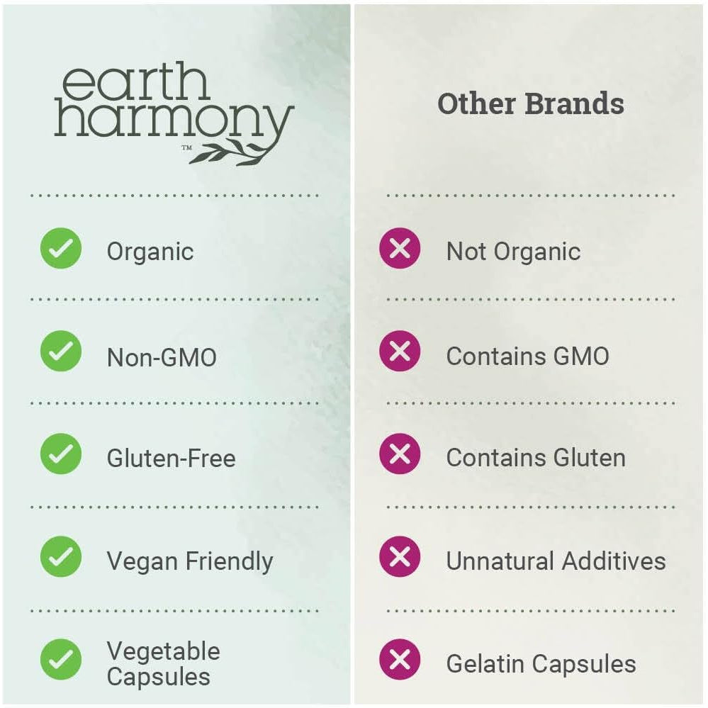 Earth Harmony Naturals Organic Beet Root Capsules 1200 Mg - Beet Root Powder & Juice Blend Supplement for Men and Women - 120 Capsules