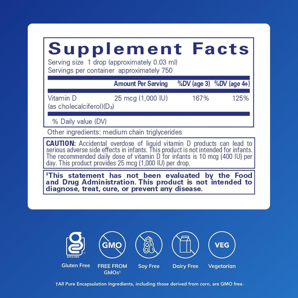 Pure Encapsulations Vitamin D3 Liquid | Supplement to Support Bone, Breast, Cardiovascular, Colon, and Immune Health* | 0.75 Fl. Oz.