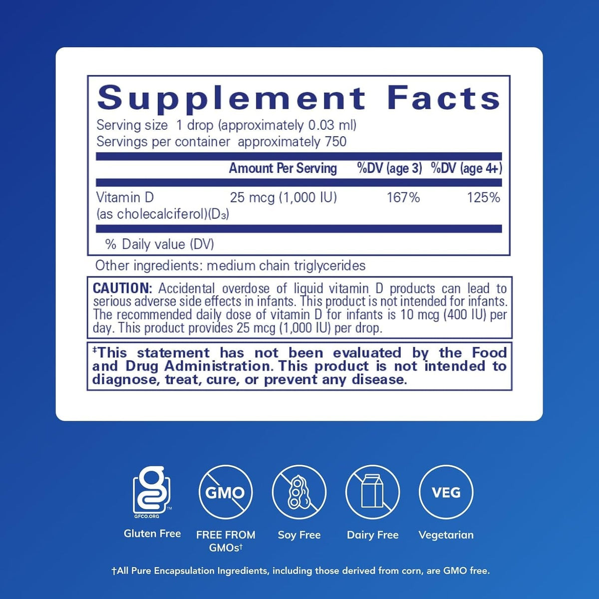 Pure Encapsulations Vitamin D3 Liquid | Supplement to Support Bone, Breast, Cardiovascular, Colon, and Immune Health* | 0.75 Fl. Oz.
