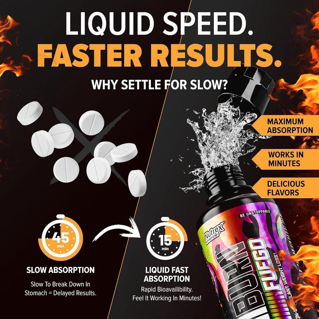 Nutrex Research Carniburn Liquid L Carnitine 3000Mg – Thermogenic Liquid Fat Burner for Men & Women with Mitoburn, Innoslim, GBBGO - Stimulant Free Metabolism Booster - Sour Gummy Worms 31 SV