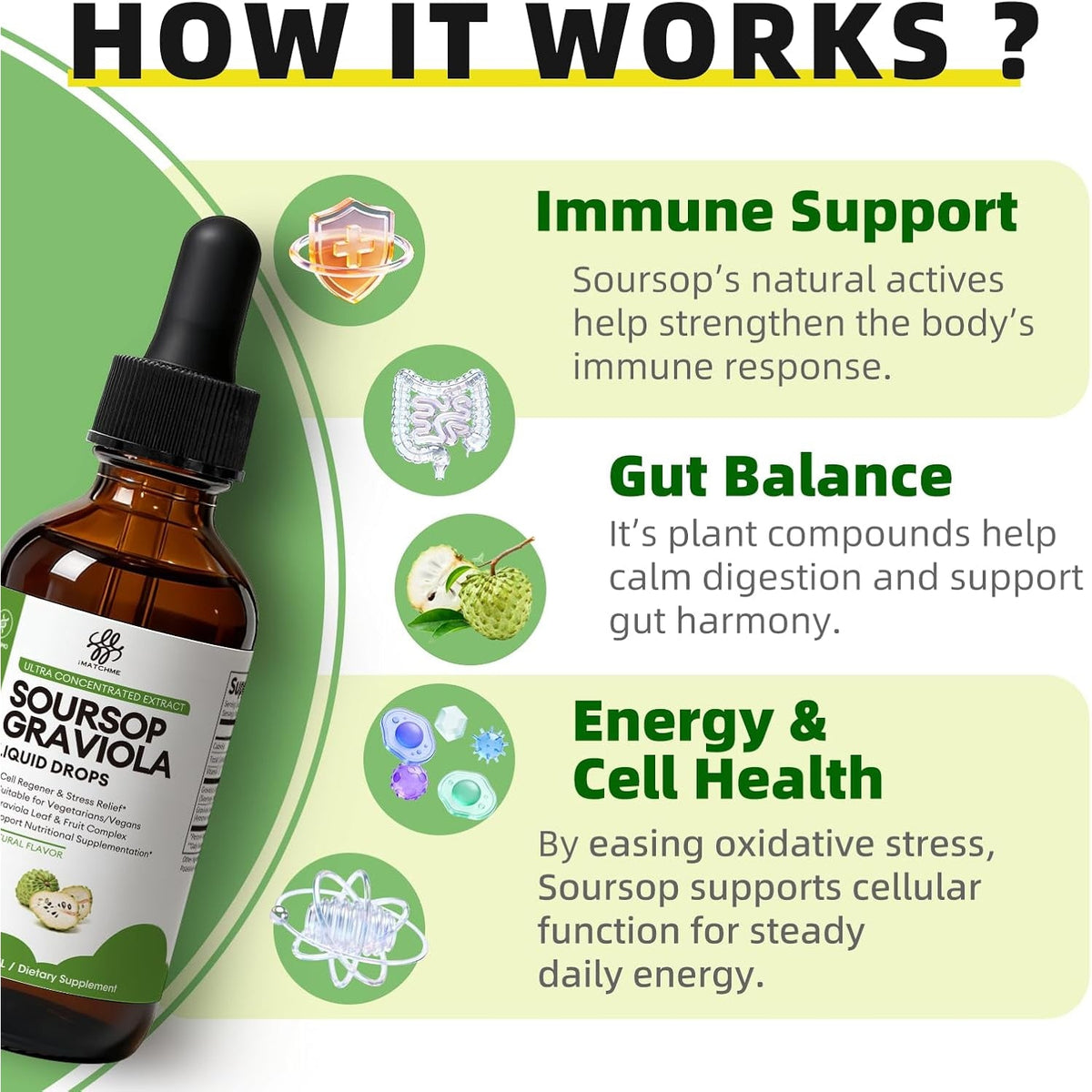 Imatchme Soursop Graviola Liquid Drop for Cell Support & Regeneration, Immune System and Gut Health Support, Soursop Bitters Liquid, Herbal Goodness, Sugar/Gluten Free, Natural Flavor, 2 Fl Oz