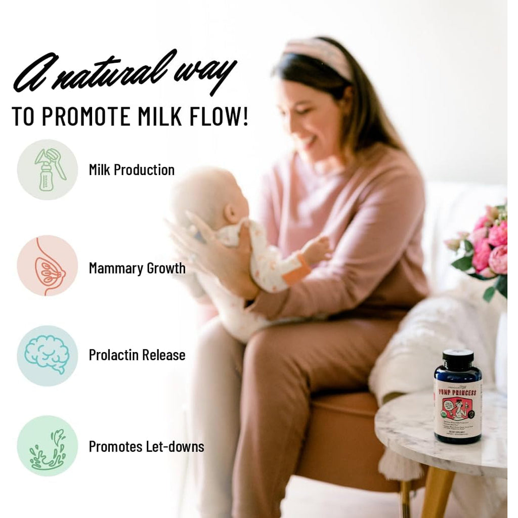Legendairy Milk Pump Princess Lactation Supplement - Breastfeeding Supplements for Milk Supply Increase and Milkflow - Organic Black Cumin, Fennel and Dill Seeds, Fenugreek Free - 60 Capsules