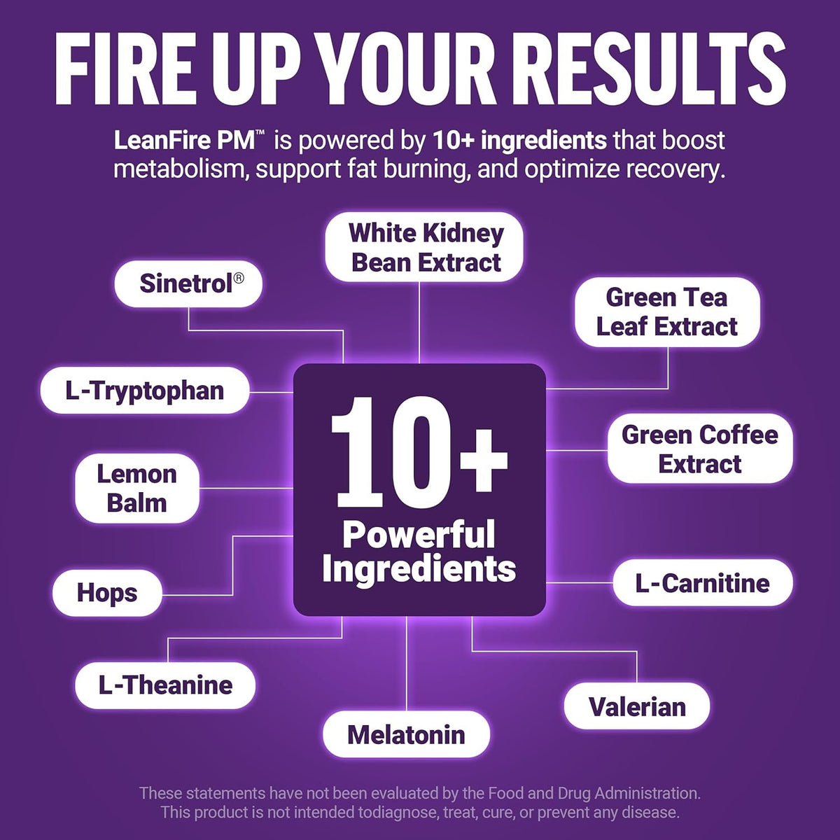 Force Factor Leanfire PM Weight Loss Pills for Women & Men, Fat Burner & Overnight Weight Loss Pills to Burn Fat, Boost Metabolism, Improve Sleep, Powerful Formula for Incredible Results, 60 Capsules