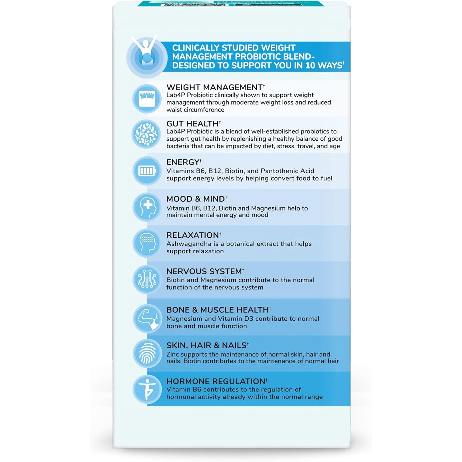Health & Her Weight Management Probiotics for Women - Perimenopause & Menopause Supplement - Clinically Studied 50Bn CFU Probiotics to Support Gut Health, Energy, Mood & Mind, Vegan (60 Ct - 1 Month)