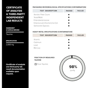 Toniiq 2000Mg Taurine Supplement - High Purity Taurine Powder Capsules, 98%+ Pure, Third-Party Lab Tested - Potent, Non-Gmo, Gluten-Free, Effective Formula 45 Optimal Servings per Bottle
