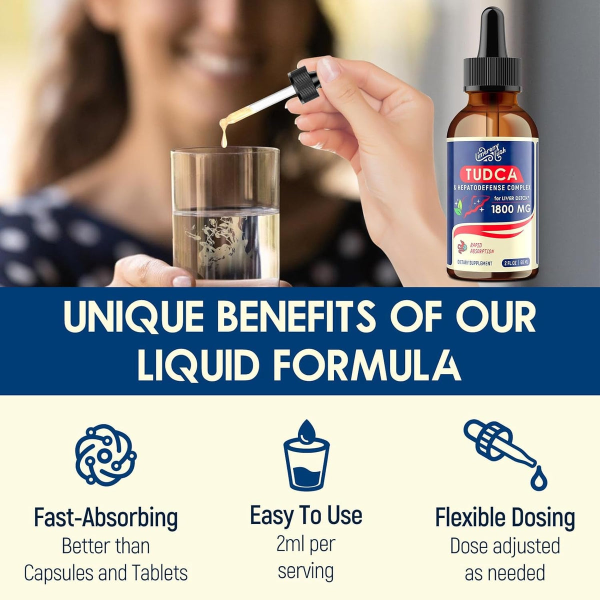 TUDCA Liver Support Drops 1800Mg - Powerful Liver Supplement with Bile Salts, NAC, Schisandra and Dandelion, Liver Detox & Repair - Fast-Absorbing, Sugar-Free, Alcohol-Free – 2 Fl.Oz