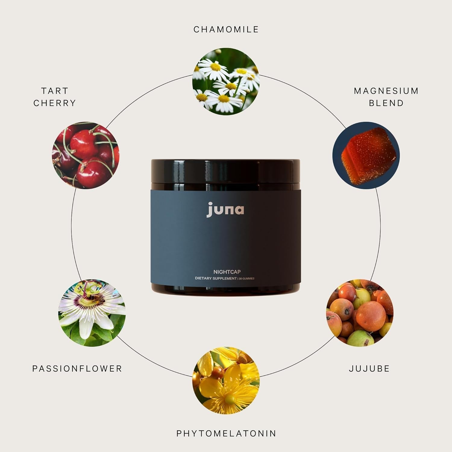 Juna Nightcap Sleep Gummies — Plant-Based Phytomelatonin + 8 Botanicals for Deep, Restorative Sleep | Non Groggy | GABA, Magnesium, Tart Cherry, Passionflower | Sugar-Free, Vegan | 30 Gummies