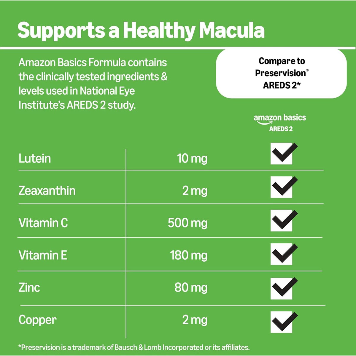 Amazon Basics Eye Vitamin and Mineral Supplement, AREDS 2 Formula with Lutein & Zeaxanthin, 120 Softgels