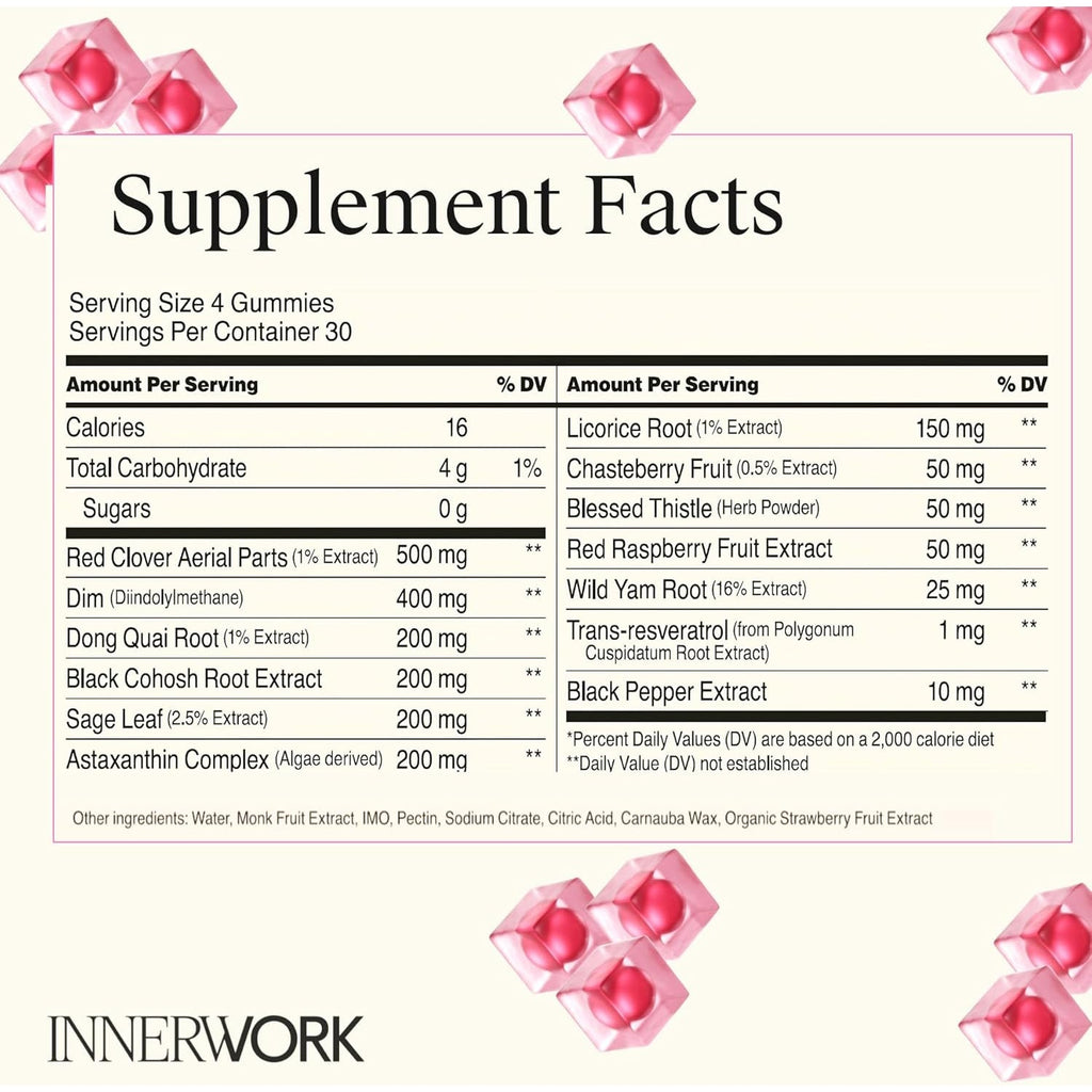 Menopause Gummies for Women – Hormone Balance Gummies with DIM, Black Cohosh, Red Clover, Chasteberry & Dong Quai – PMS & Perimenopause Support – Sugar Free Vegan Women’S Health Supplements,120 Count