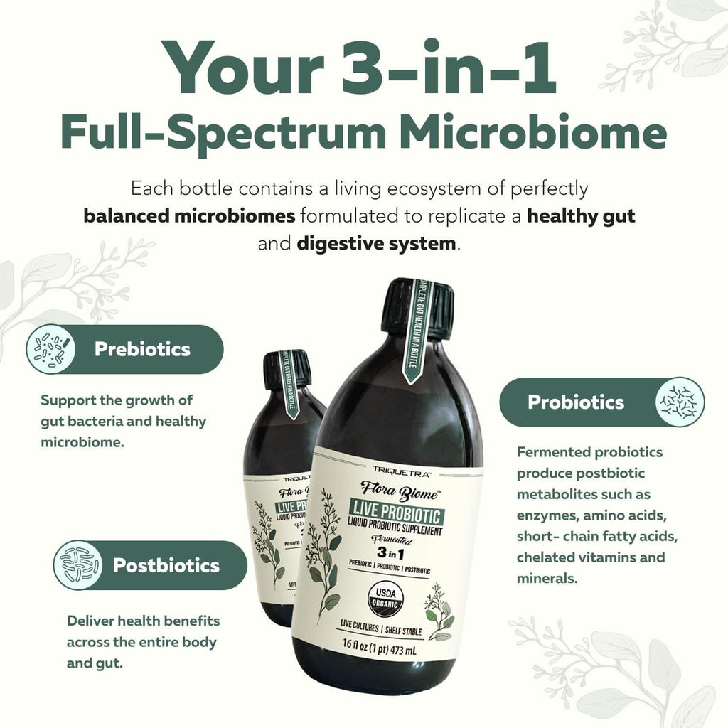 Flora Biome - Live Probiotic, Prebiotic, & Postbiotic – Organic Live-Culture – 10 Probiotic Strains, 18 Fermented Herbs - Complete Gut Health & Microbiome Optimizer (16 Oz)