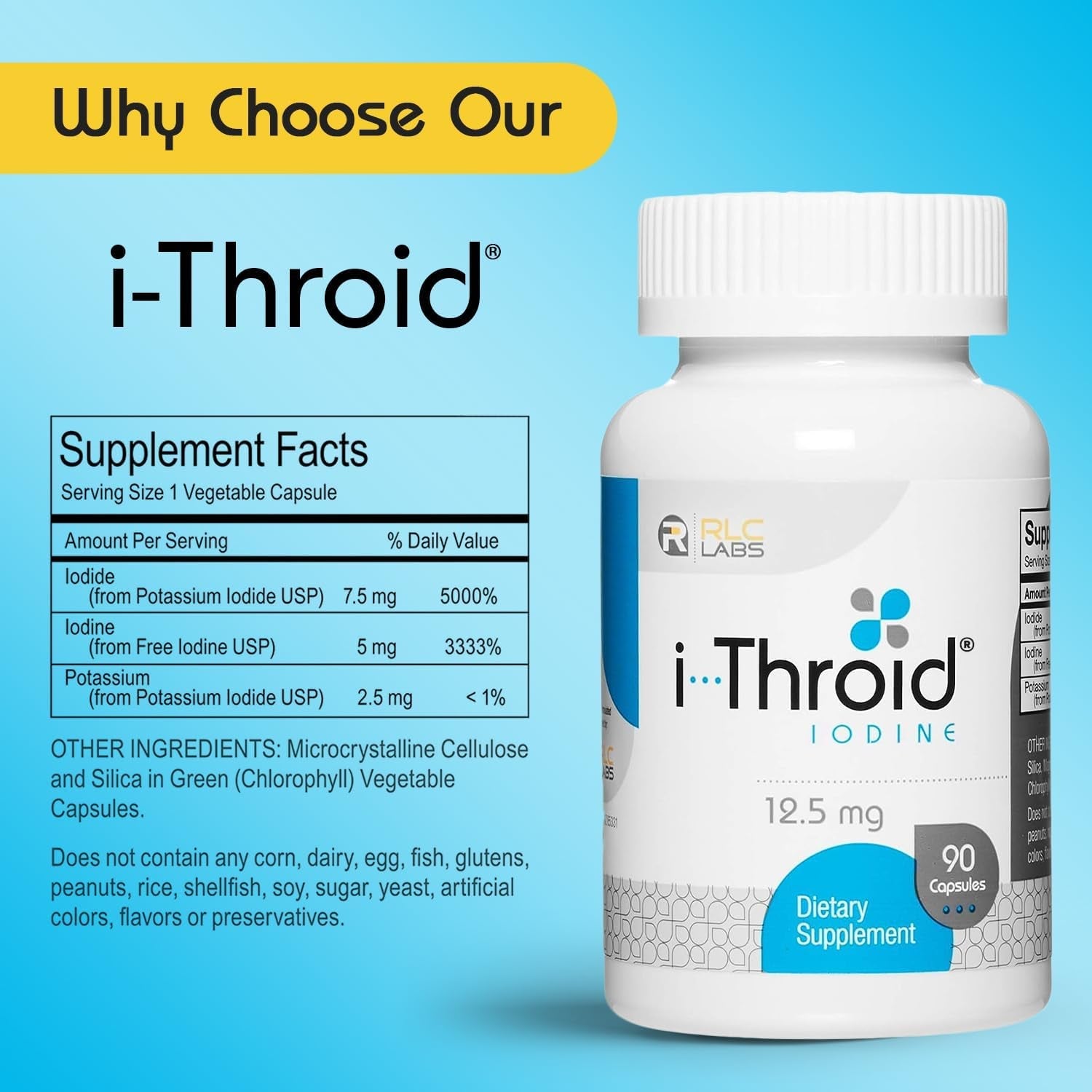 RLC Labs I-Throid 12.5 Mg - Thyroid Supplements for Hypothyroidism, Iodide Supplements for Thyroid, Support Healthy Metabolism, Thyroid Support for Women and Men - 90 Vegetarian Capsules (1 Pack)