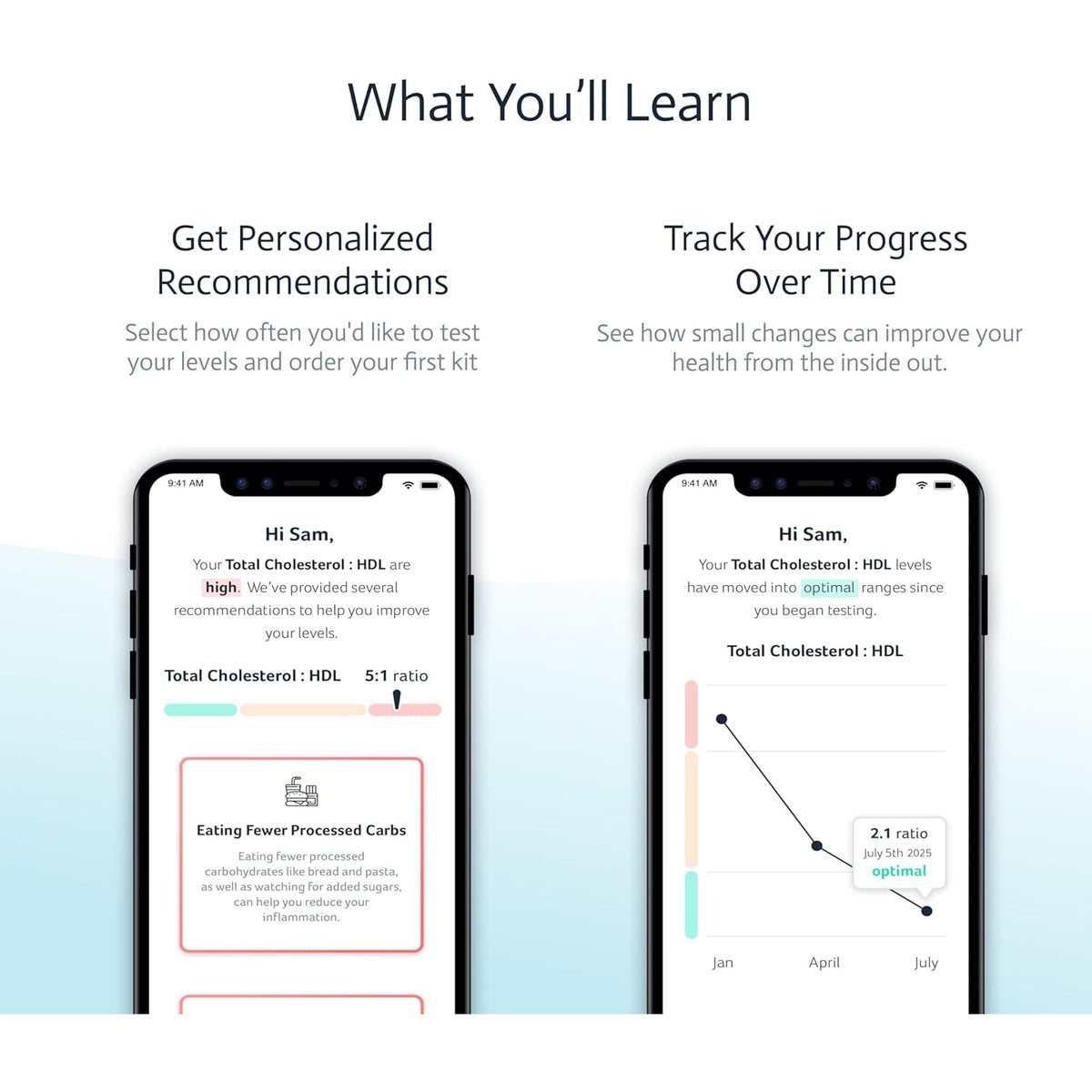 Liver Health & Function Test | 7-In-1 At-Home Liver Test | Choose Health | Test and Track Liver Function & Health | AST | ALT | GGT | Blood Sugars | Inflammation and More | Not Avail in NY RI