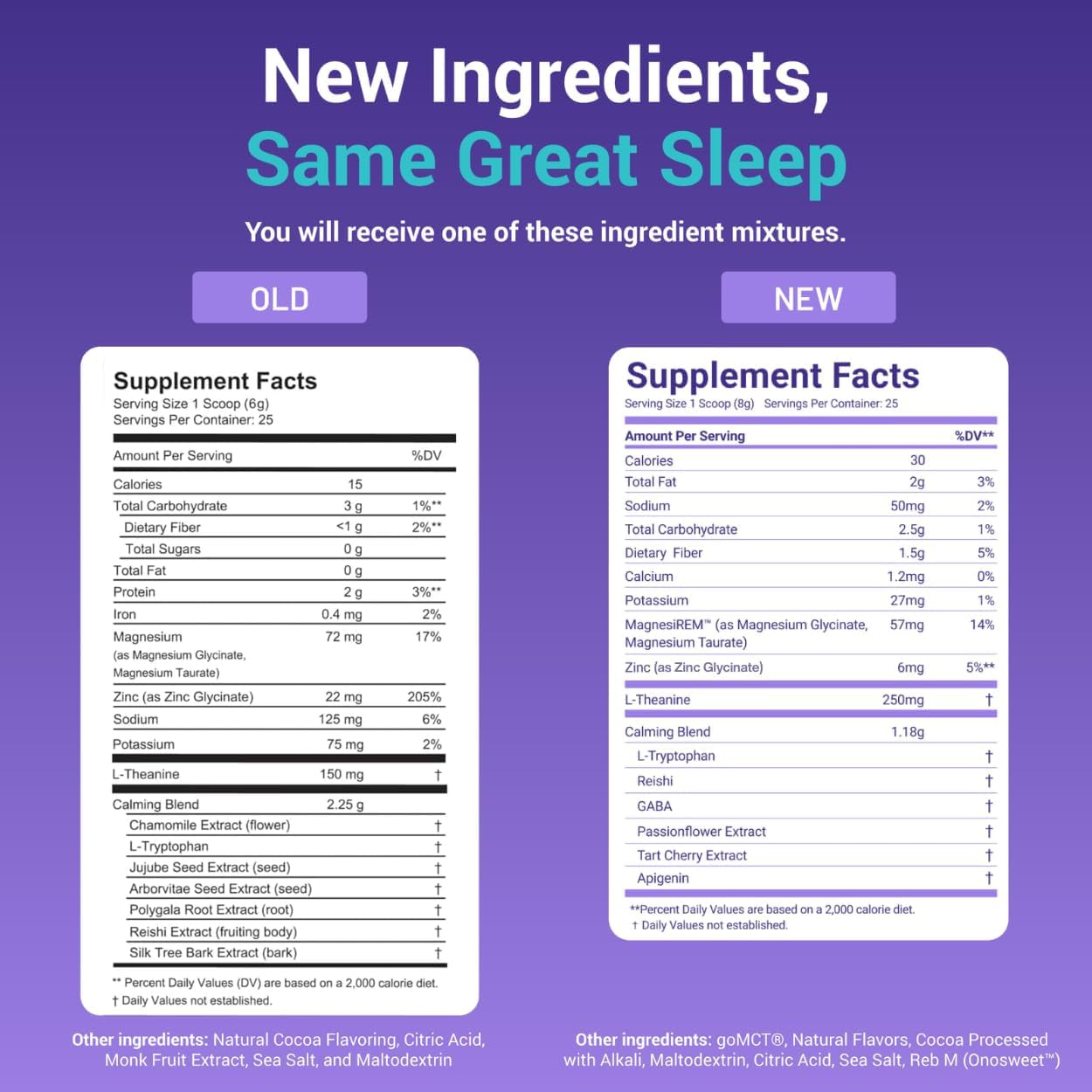Moonbrew Magnesium Hot Cocoa Sleep Aid - Melatonin-Free Nighttime Drink Mix with Zinc Glycinate & Taurate - Sugar-Free Sleepy Hot Chocolate for Relaxation, Stress & Deep Rest - 25 Servings