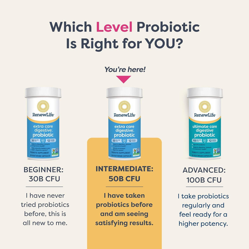 Renew Life Extra Care Digestive Probiotic Capsules, 50 Billion CFU Guaranteed, Daily Supplement Supports Immune, Digestive, Respiratory Health(1), L. Rhamnosus GG, Dairy, Soy and Gluten-Free, 90 Count