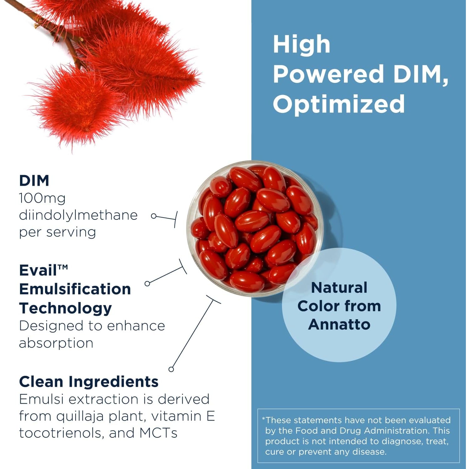 Designs for Health Dim-Evail - 100Mg DIM Supplement Enhanced Absorption Diindolylmethane - Supports Healthy Estrogen Metabolism & Women'S Health - Non-Gmo & Soy-Free (120 Softgels)