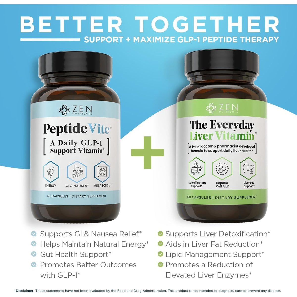 Zen Nutrients Peptidevite GLP-1 Support Vitamin for Gut Health with Probiotics, Bromelain, Chromium Picolinate & Organic Ginger (60 Capsules)