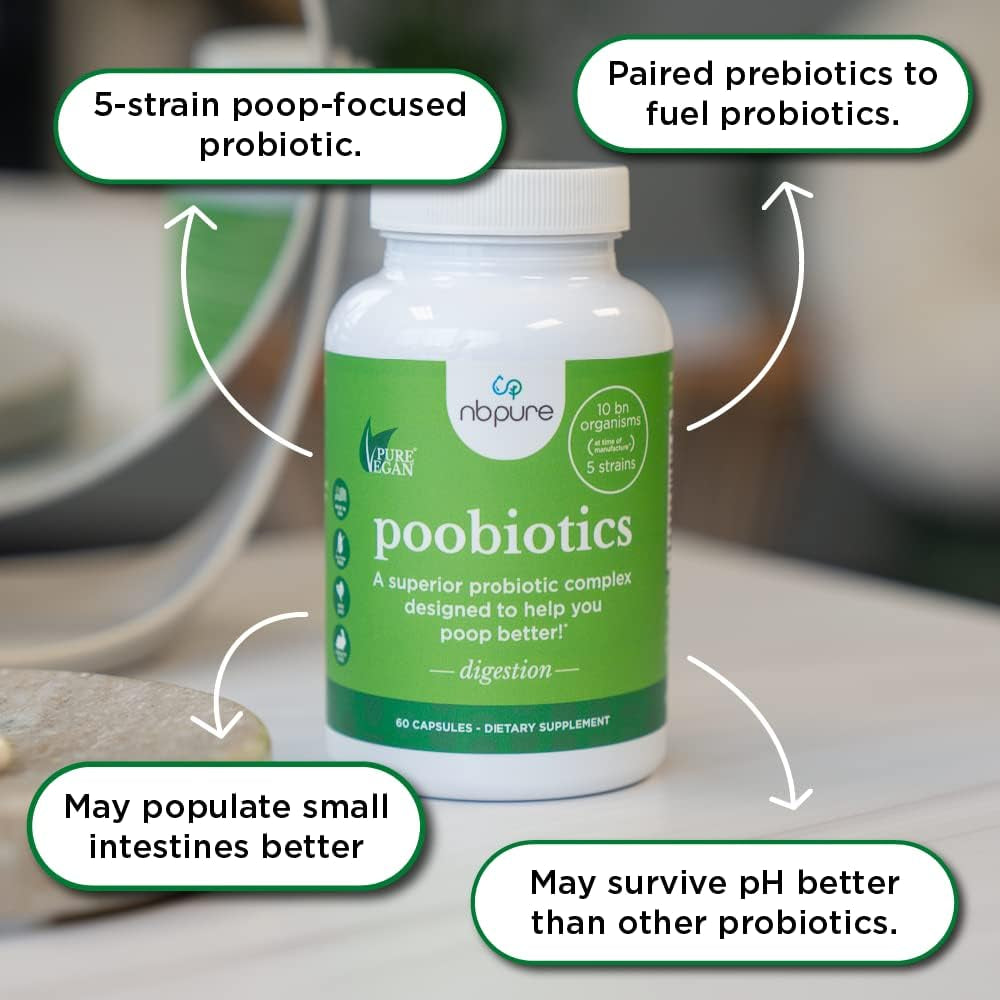 Nbpure Poobiotics, Vegan Pre & Probiotics – Gut Health & Microbiome Balance Support for Men & Women – Supports IBS, Diarrhea, Constipation, Leaky Gut Relief – Lactobacillus & Bifidobacterium