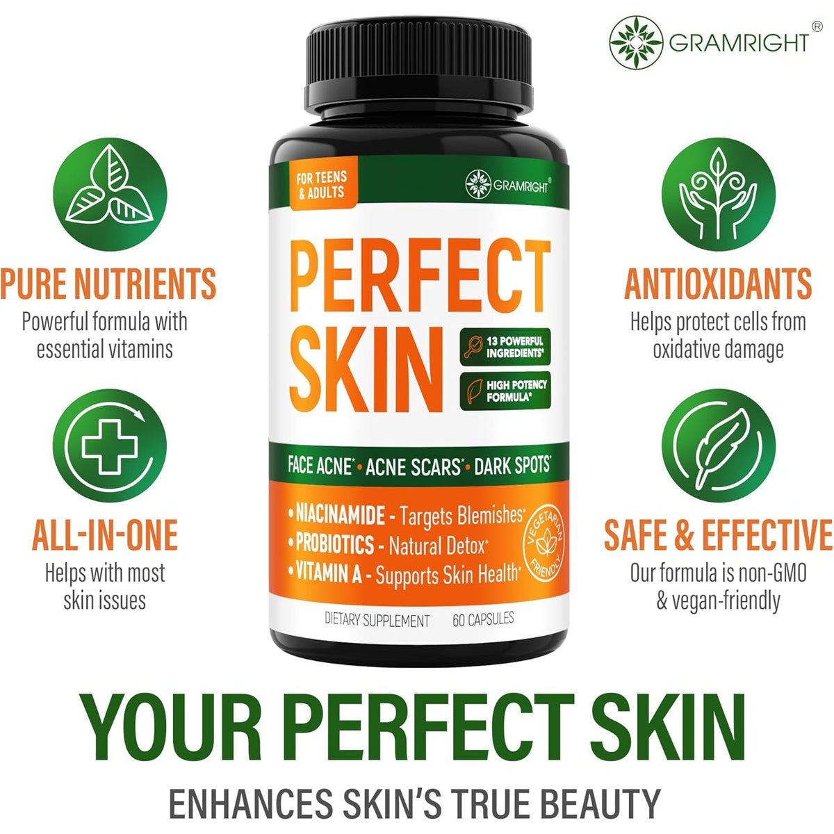 Perfect Skin Acne Pills - Clear Skin Supplement with Niacinamide, Probiotic, Zinc & Vitamin a - anti Acne Vitamins for Teens, Men & Women - Support for Face & Back Acne, Acne Scars - 60 Capsules